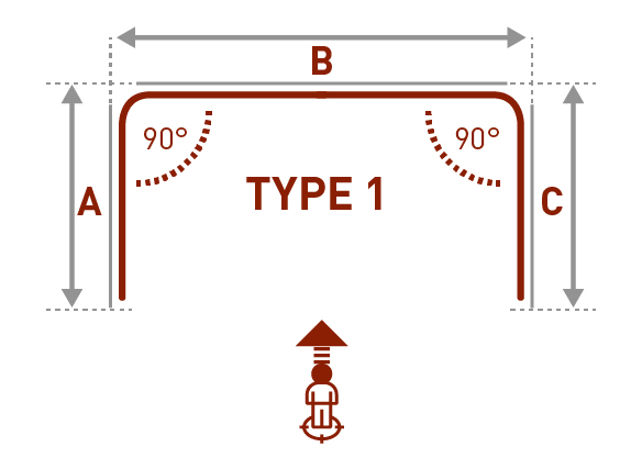 Type-1