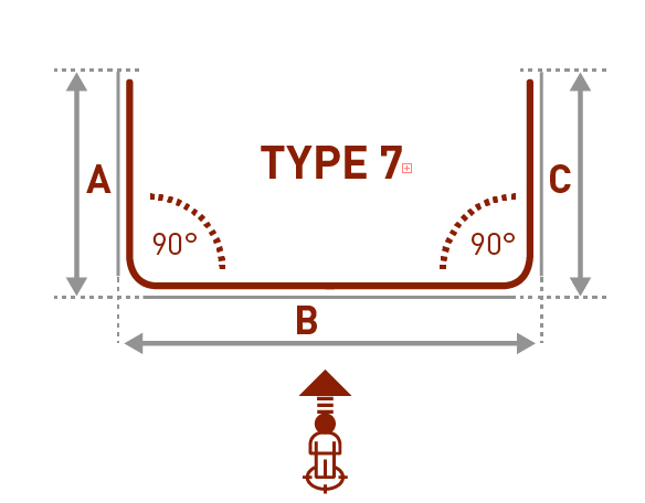 Type-7